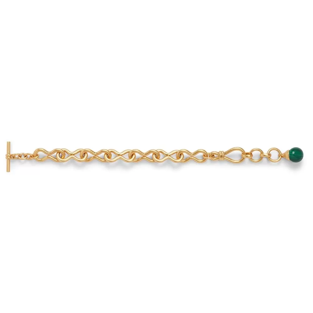 Fashion Roman Malachite Bracelet Bracelets