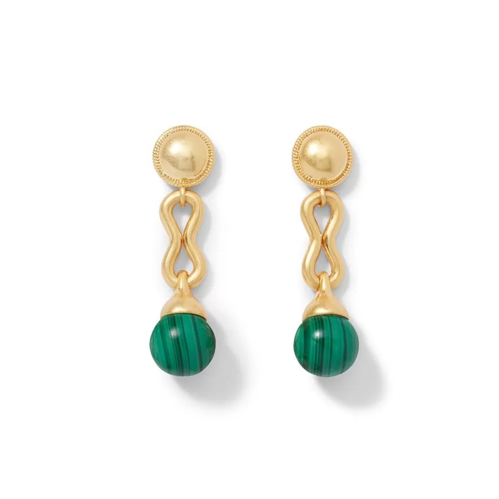 Online Roman Malachite Drop Earrings Earrings